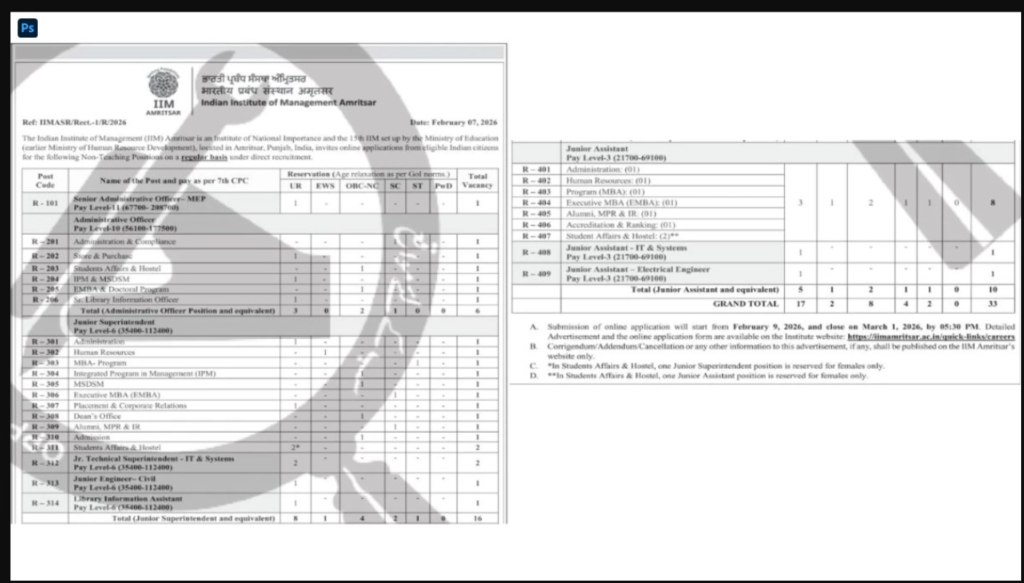 IIM Amritsar Recruitment