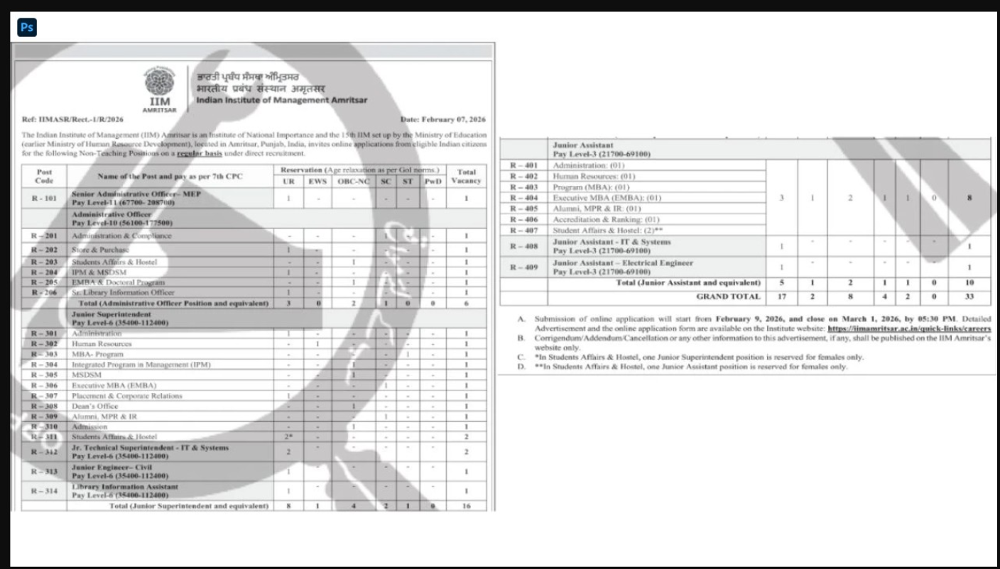 IIM Amritsar Recruitment 2026: 33 Non-Teaching Vacancies – Apply Now