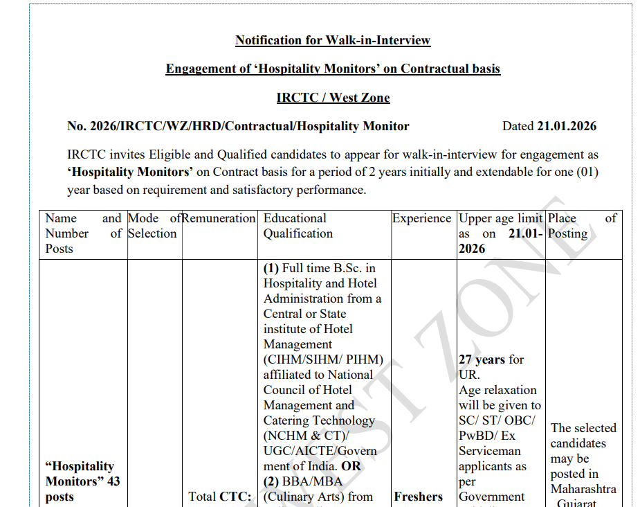 IRCTC Recruitment 2026: 43 Hospitality Monitor Vacancies |  Salary & Eligibility