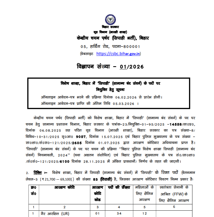 Bihar Police Special Branch Constable Recruitment 2026: Advt 01/2026 Details, Syllabus, & Career Guide